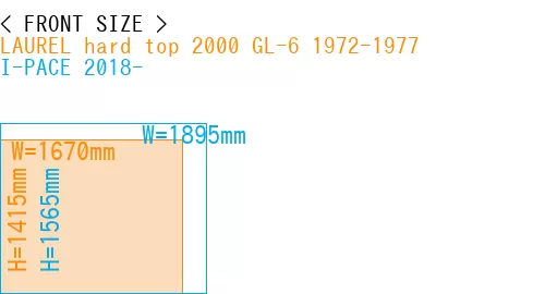 #LAUREL hard top 2000 GL-6 1972-1977 + I-PACE 2018-